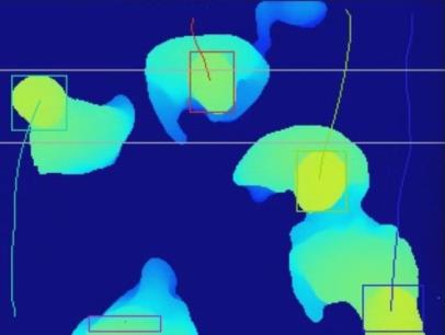 Tiefenkamera-Auswertung mit Personenerkennung